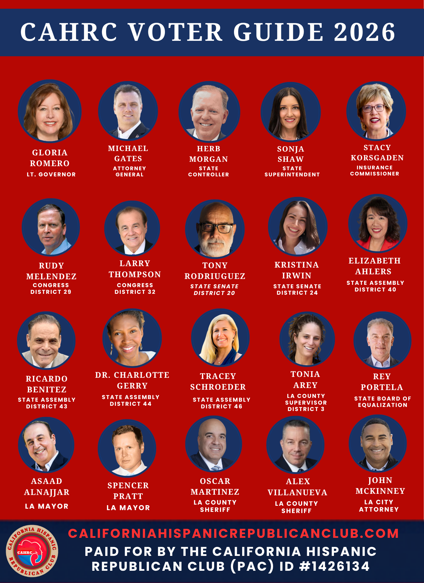 San Fernando Valley Republican Candidates — 2026 Election