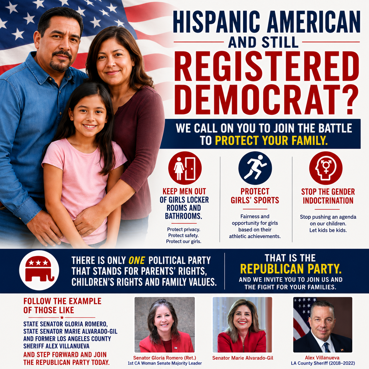 Hispanic American and Still Registered Democrat? — Register and Vote Republican