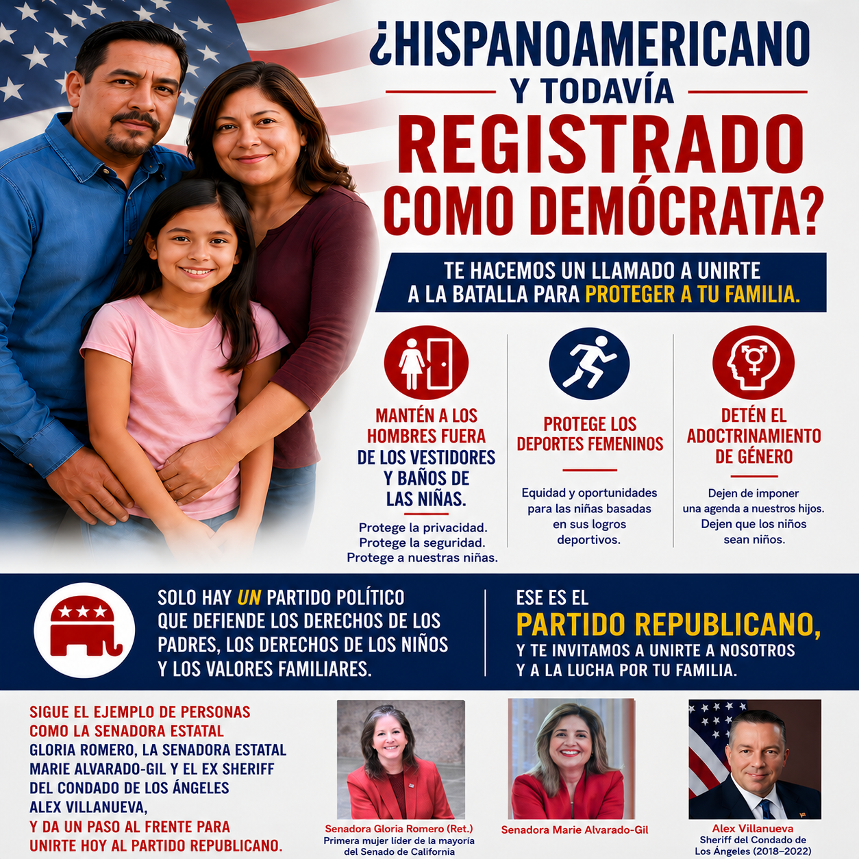 ¿Hispanoamericano y todavía registrado como Demócrata? — Regístrate y vota Republicano